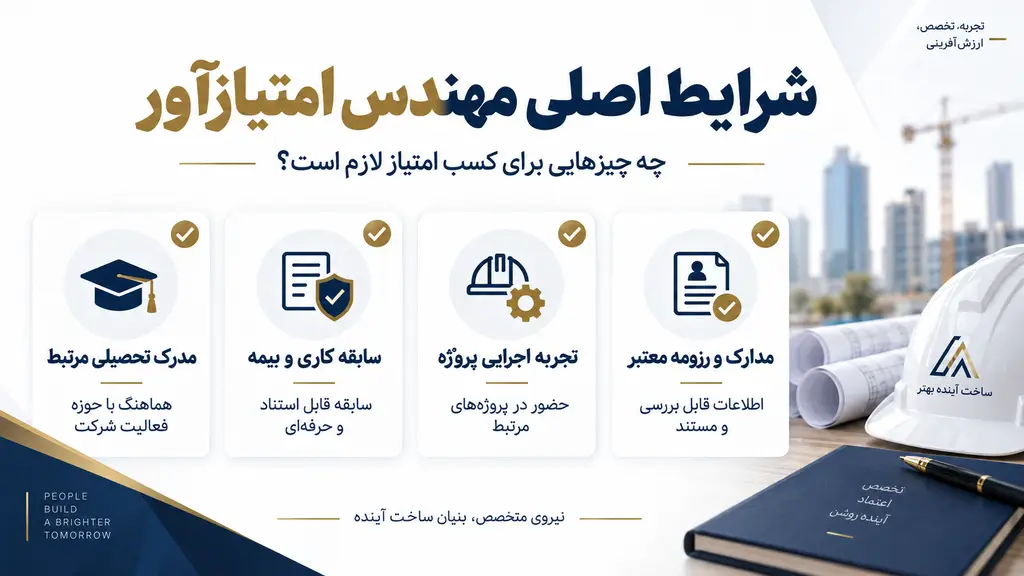 شرایط اصلی مهندس امتیازآور